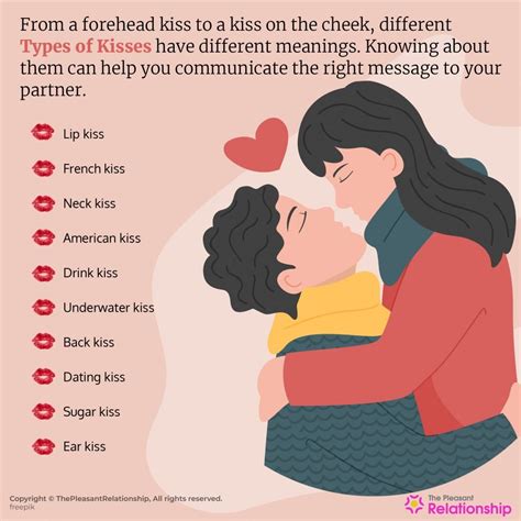 describe kissing lips meaning english