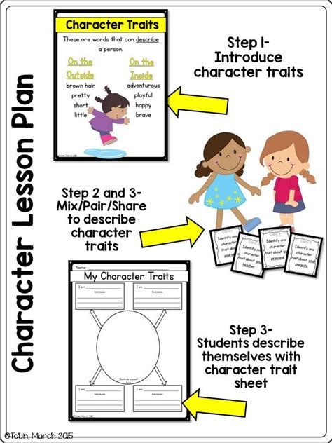 Describing Characters 1st Grade Teaching Resources Tpt Describe Characters Worksheet 1st Grade - Describe Characters Worksheet 1st Grade