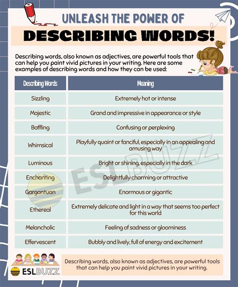 Describing Words Elevate Your Writing With This Eslbuzz Descriptive Words For Writing - Descriptive Words For Writing