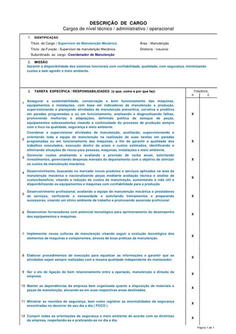 Descrição De Cargo