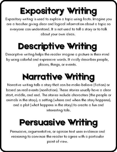 descriptive narrative and expository writing