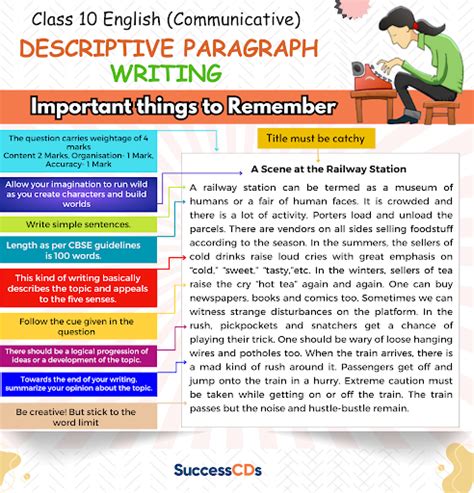 Descriptive Paragraph Format