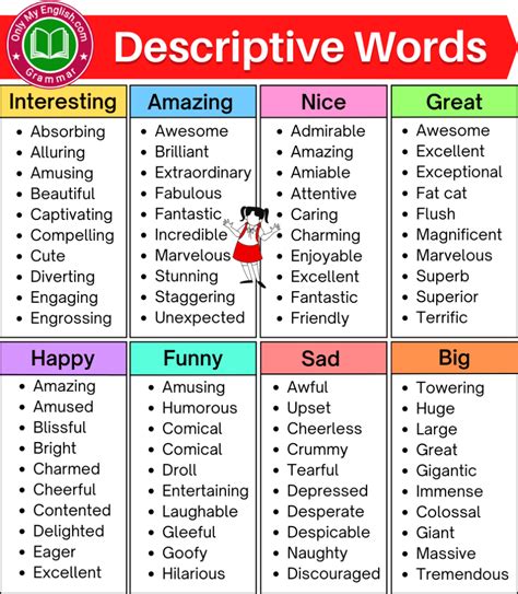 descriptive word