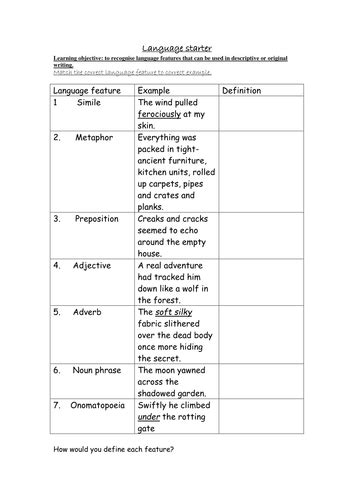 Descriptive Writing Guide For Ks3 English Students Bbc Practice Descriptive Writing - Practice Descriptive Writing