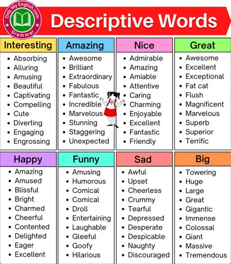 Descriptive Writing Vocabulary For Descriptive Writing - Vocabulary For Descriptive Writing