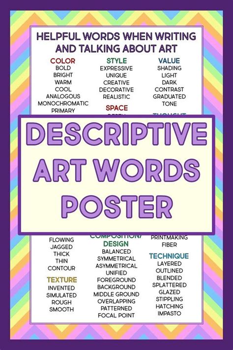 Read Descriptive Art Paper 