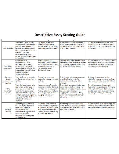 Read Descriptive Essay Scoring Guide 