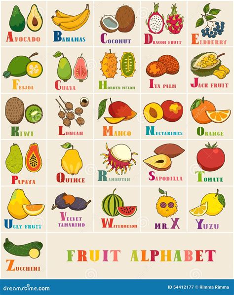 Descubre las deliciosas frutas con la letra S que debes incluir en tu dieta diaria