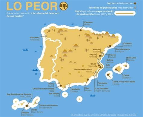 Descubre los Encantos de la Costa Norte Española: ¡Un Mapa Interactivo para Planificar tu Aventura!