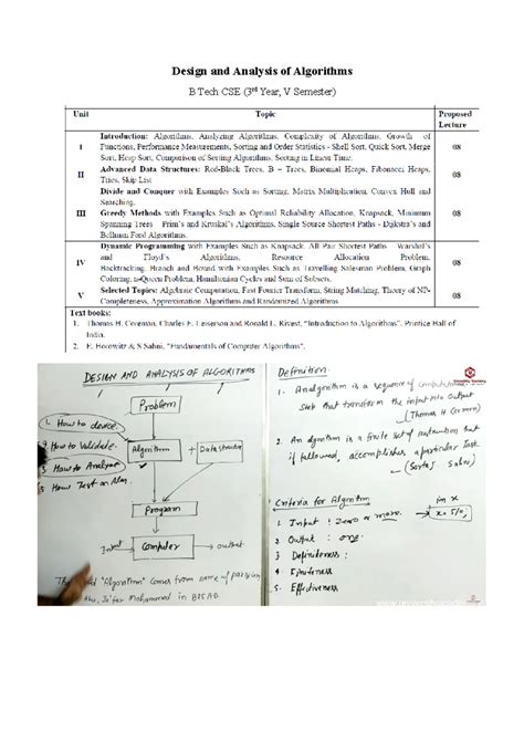 Design Analysis And Algorithm Notes