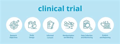 Design Analysis Of Clinical Trials For Economic Evaluation Reimbursement An Applied Approach Using Sas Stata Chapman Hallcrc Biostatistics Series