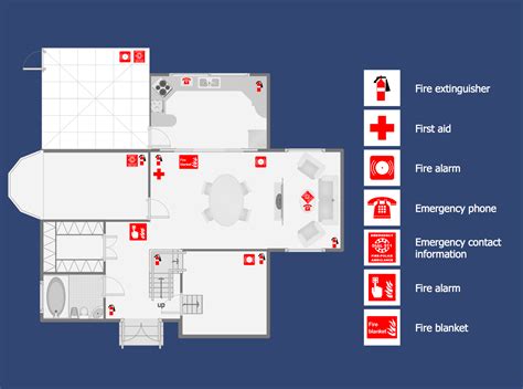 Design And Layout Of Fire Sprinkler Systems