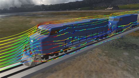 Design And Simulation Of Rail Vehicles Ground Vehicle Engineering By Spiryagin Maksym Cole Colin Sun Yan Quan Mcclanachan 2014 Hardcover