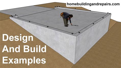 design concrete foundation examples using eurocode 2