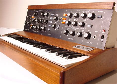 Design Control M Moog
