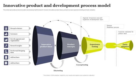 design development and demonstration of rc airplanes