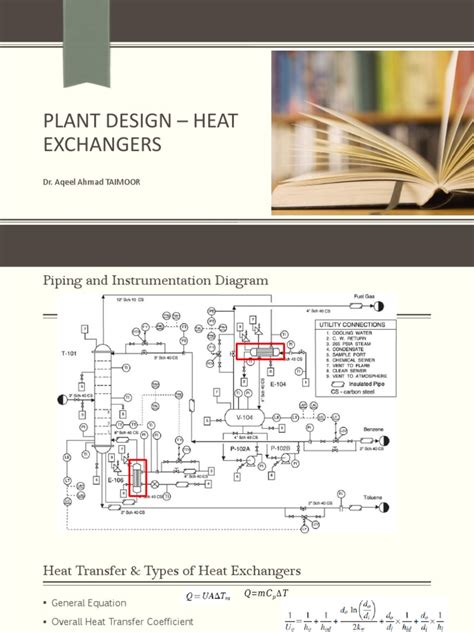 Design Development And Heat Transfer Analysis Of A Triple