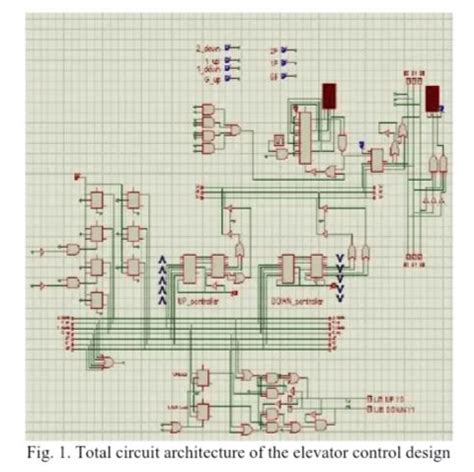 Design Elevator Logic Circuit