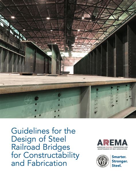 Design Example Arema Railroad Bridge