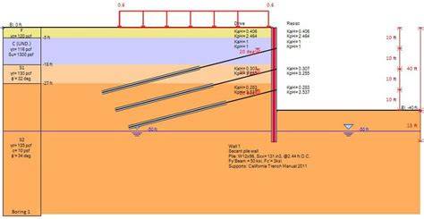 design example for secant pile wall