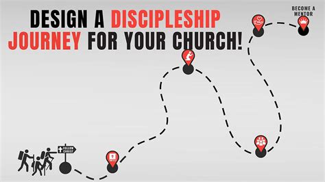 Design For Discipleship