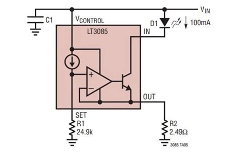 Design For Precision Current Status And Trends