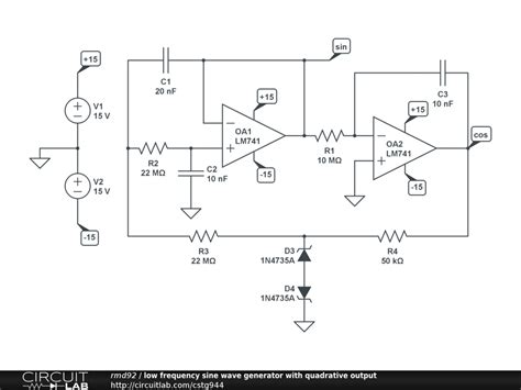 Design For Sine Wave Generation