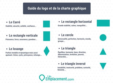 design graphique les formes de l histoire