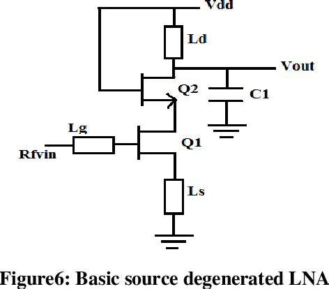 Design Of A 60ghz Low Noise Amplier In Sige Technology
