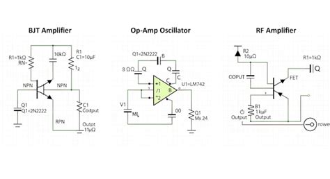 Design Of Amplifiers And Oscillators By The S Parameter Method