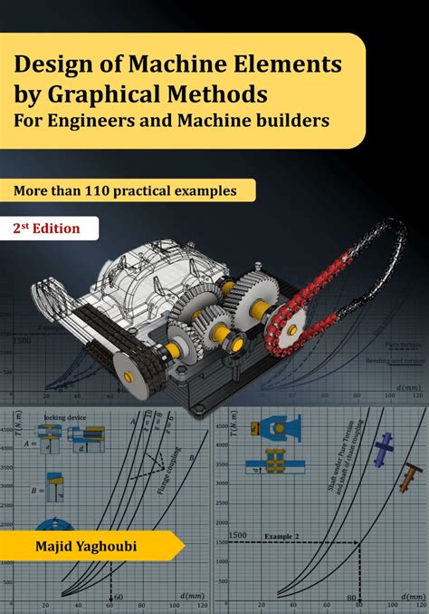 Design Of Machine Elements Pdf By R S Khurmi