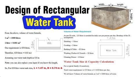 Design Of Rectangular Water Tank By Using Staad Pro Software