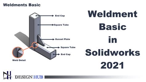 Design Of Weldments