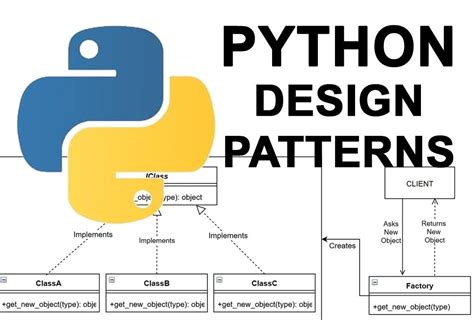 Design Patterns In Python