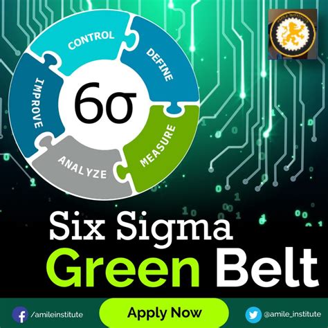 Read Online Design For Six Sigma For Green Belts And Champions Applications For Service Operations Foundations Tools Dmadv Cases And Certification 