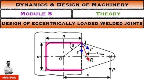 Read Design Of Eccentrically Loaded Welded Joints Aerocareers 