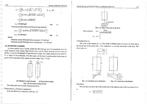 Read Online Design Of Machine Elements By Jayakumar 