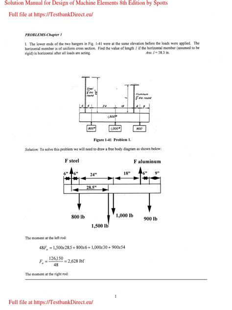 Read Online Design Of Machine Elements Spotts Solution Manual 