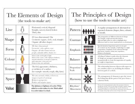 Full Download Design Principles And Elements 