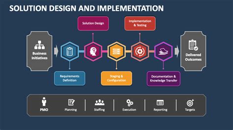 Full Download Design Solution 