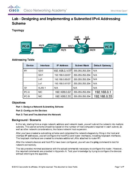 Designing And Implementing Ipv4 Addressing With Vlsm