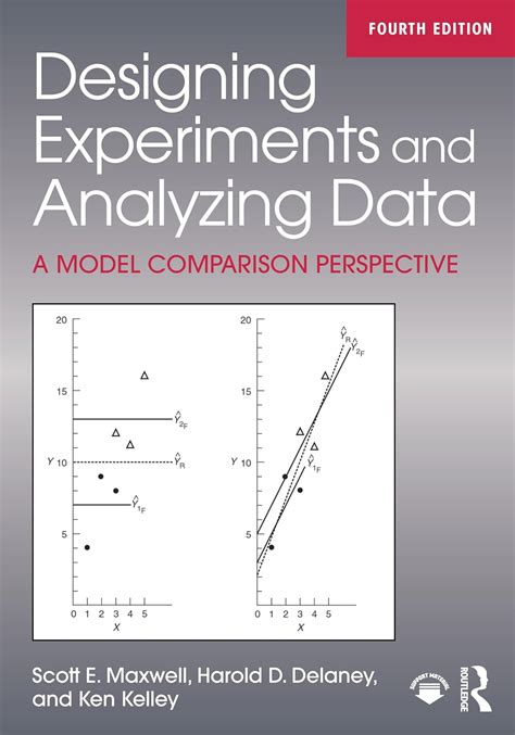 Designing Experiments And Analyzing Data A Model
