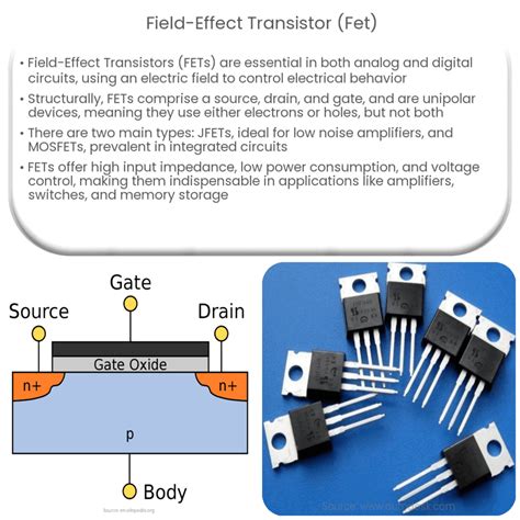 Designing With Field Effect Transistors