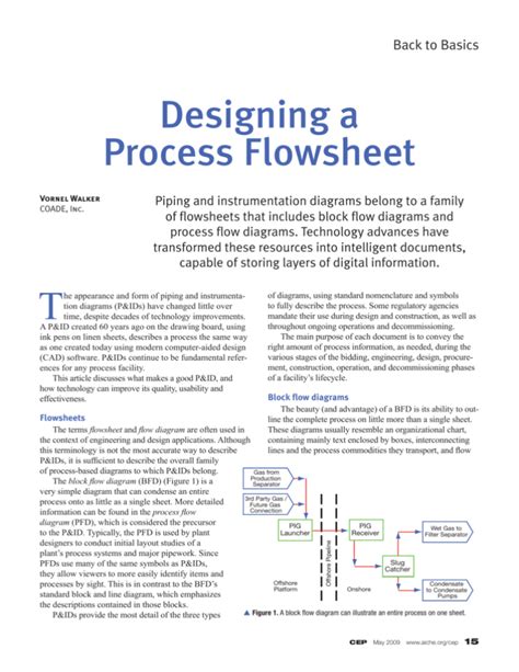 Full Download Designing A Process Flowsheet 