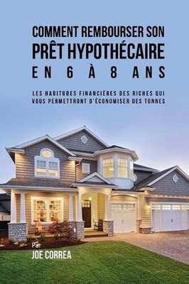 Desjardins Prêt Hypothécaire