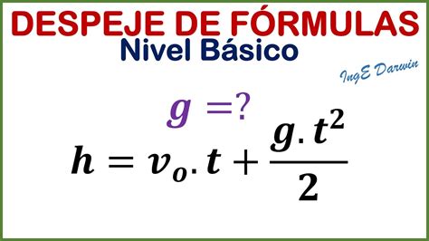 Despeje De Formulas