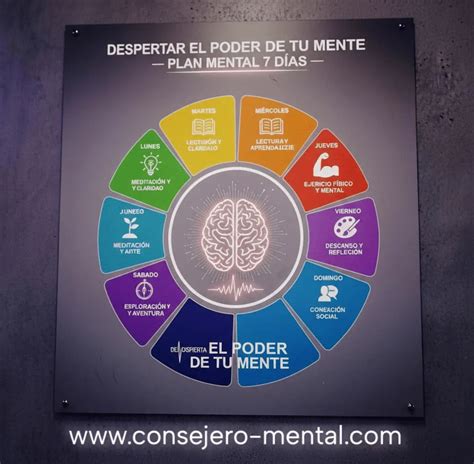 despierta tu poder mental 2