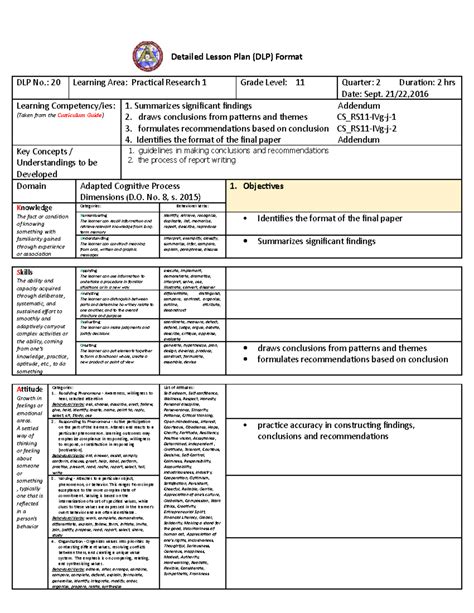 Detailed Lesson Plan
