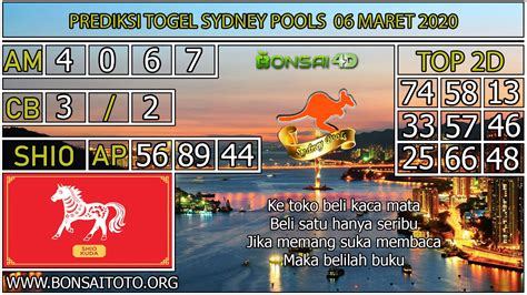 Detailed Notes On Prediksi Sydney Pools Prediksi Jitu Toto Macau Pools 2021 - Prediksi Jitu Toto Macau Pools 2021