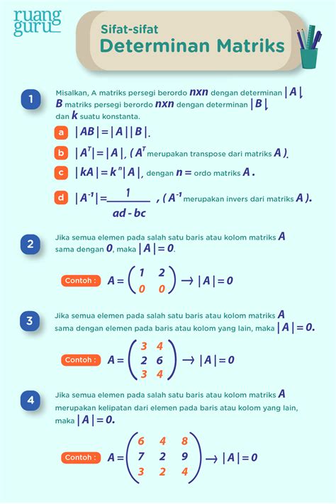 Determinan Matriks Adalah